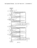 CONTROLLING APPARATUS FOR COMMUNICATION-QUALITY MEASURING, COMMUNICATION     APPARATUS, AND PROGRAM diagram and image