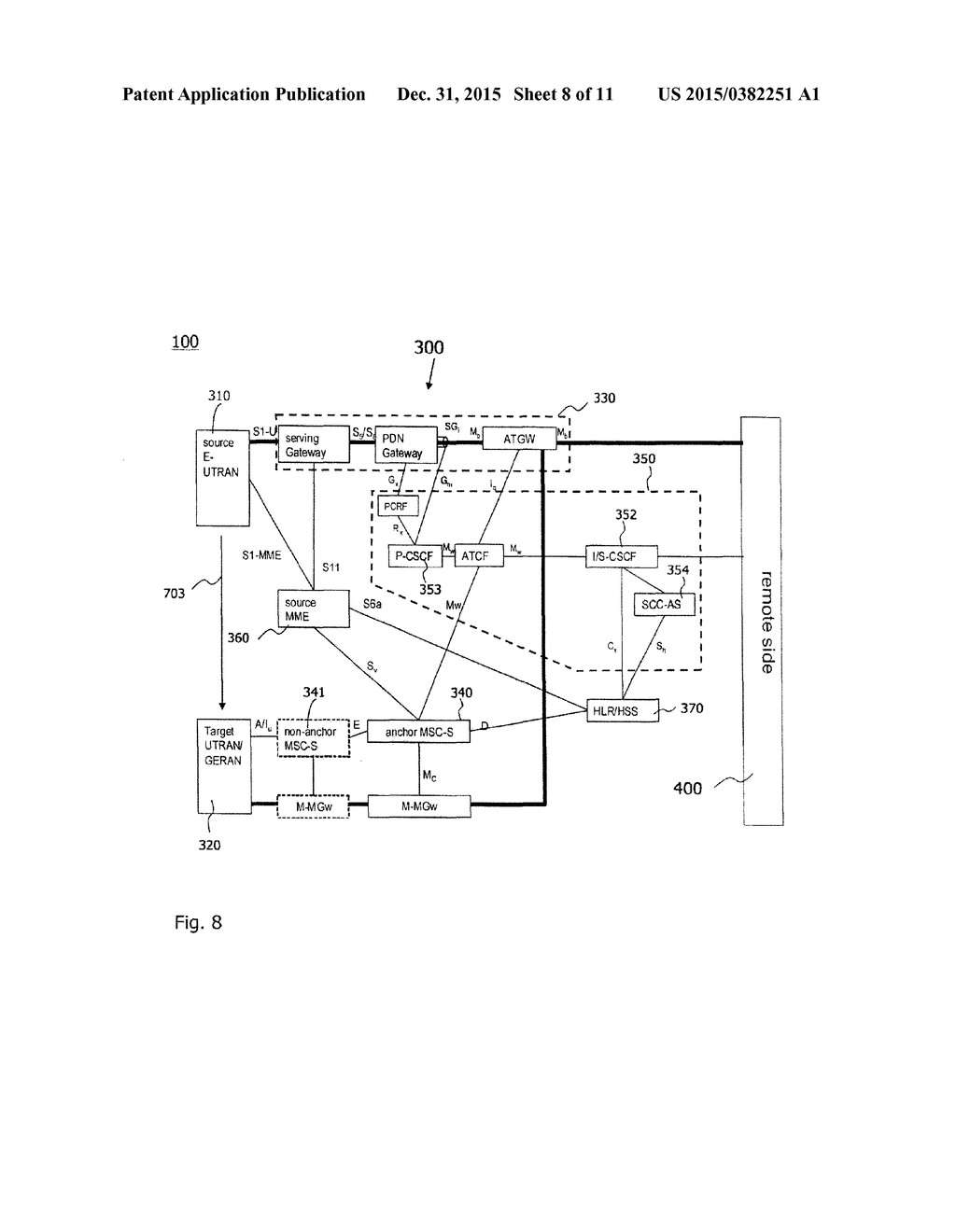 SYNCHRONIZING CALL STATES OF NETWORK COMPONENT AND MOBILE DEVICE AT     SESSION TRANSFER - diagram, schematic, and image 09