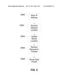 RADIO NETWORK CONTROLLER WITH IP MAPPING TABLE diagram and image