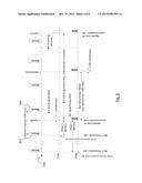 METHOD AND SYSTEM FOR BLUETOOTH DEVICE SYNCHRONIZATION diagram and image