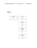 EXERCISE USAGE MONITORING SYSTEM diagram and image