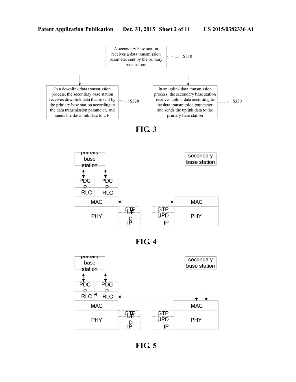 DATA TRANSMISSION METHOD, BASE STATION, AND USER EQUIPMENT - diagram, schematic, and image 03