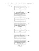 INDICATING RADIO BEARER INFORMATION TO NETWORK APPLICATIONS diagram and image