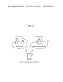 MOBILE COMMUNICATION APPARATUS AND RADIO COMMUNICATION METHOD diagram and image