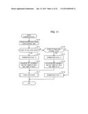 MOBILE COMMUNICATION APPARATUS AND RADIO COMMUNICATION METHOD diagram and image