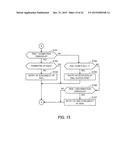 MOBILE COMMUNICATION APPARATUS AND RADIO COMMUNICATION METHOD diagram and image