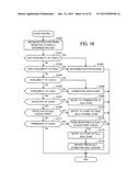 MOBILE COMMUNICATION APPARATUS AND RADIO COMMUNICATION METHOD diagram and image