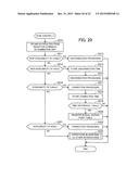 MOBILE COMMUNICATION APPARATUS AND RADIO COMMUNICATION METHOD diagram and image