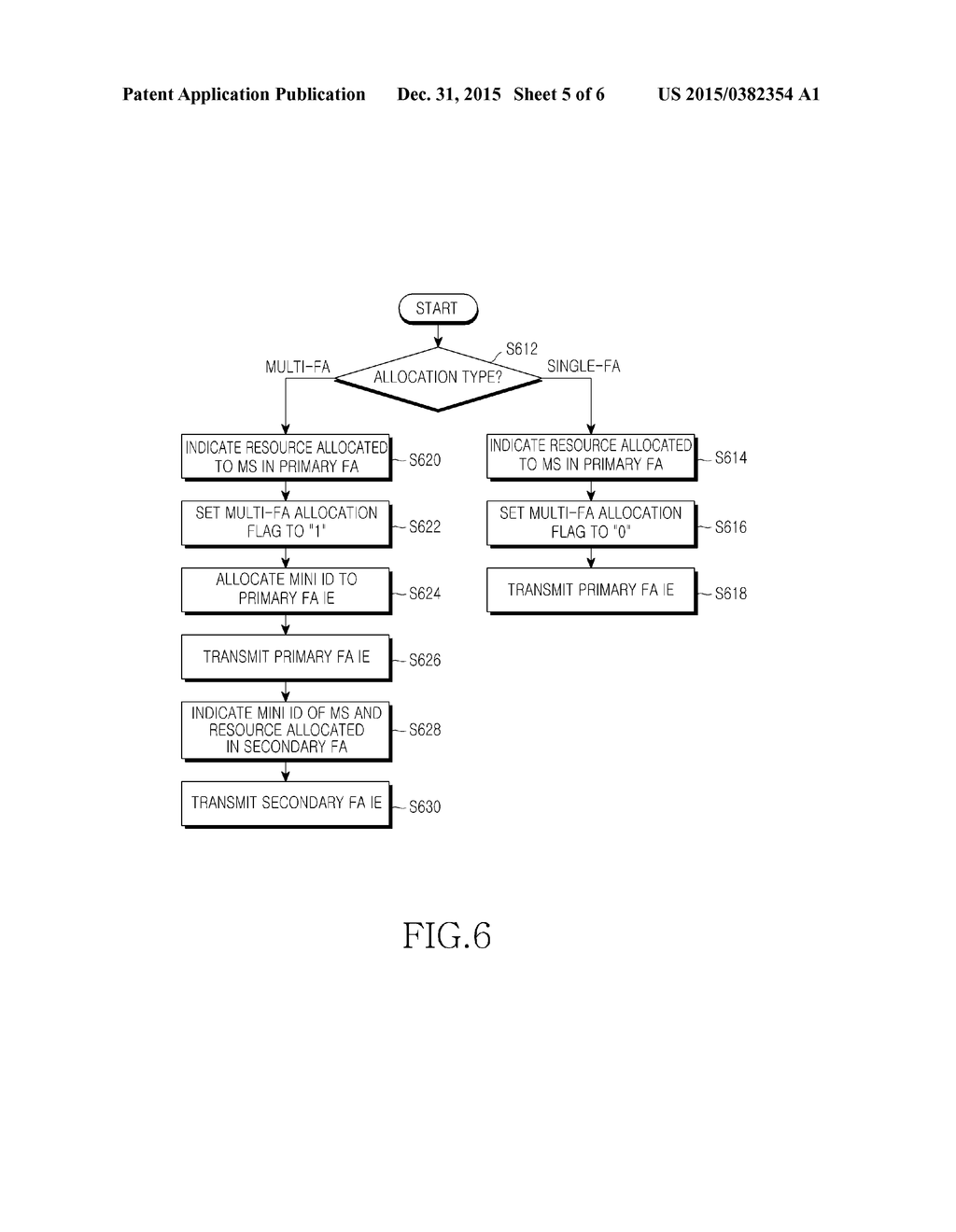 SYSTEM AND METHOD FOR TRANSMITTING AND RECEIVING FREQUENCY RESOURCE     INFORMATION IN A FREQUENCY OVERLAY SYSTEM - diagram, schematic, and image 06