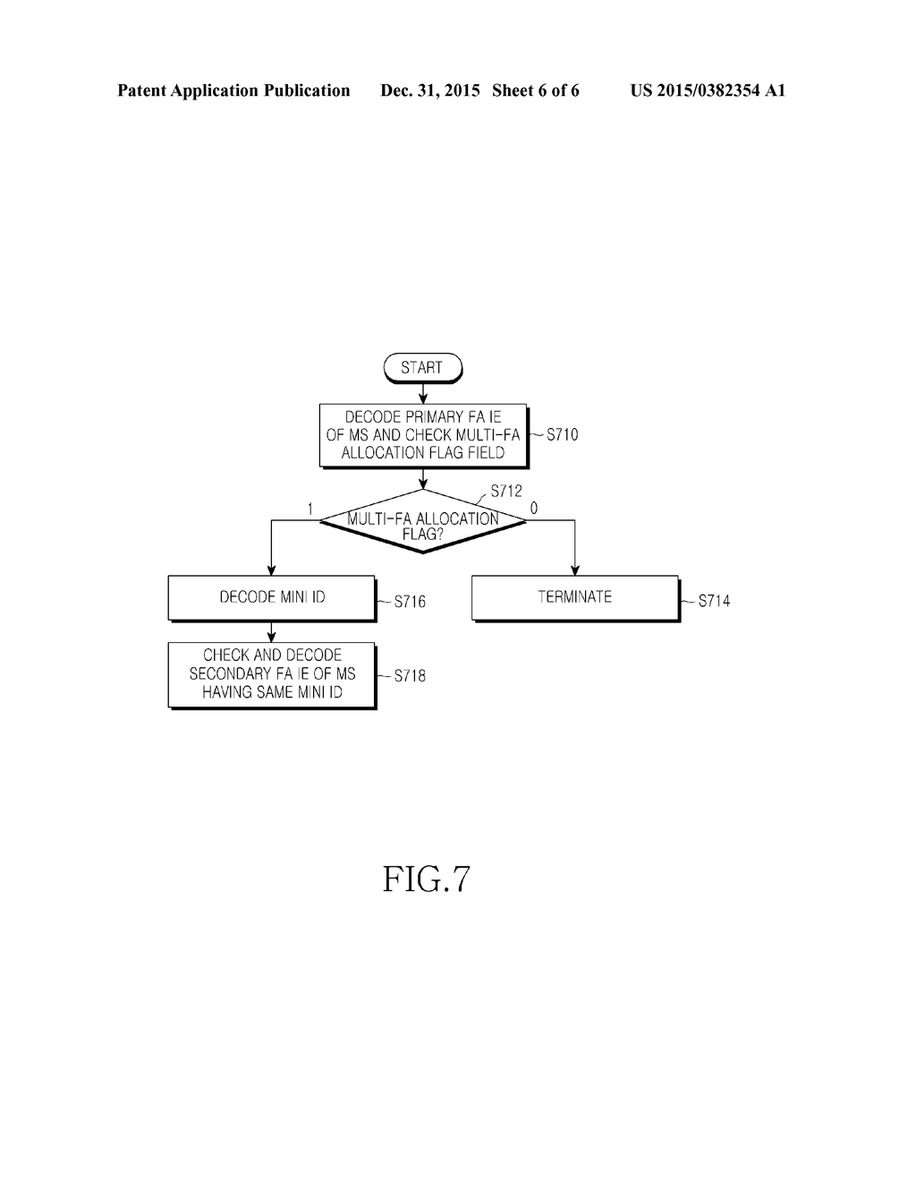 SYSTEM AND METHOD FOR TRANSMITTING AND RECEIVING FREQUENCY RESOURCE     INFORMATION IN A FREQUENCY OVERLAY SYSTEM - diagram, schematic, and image 07