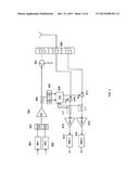 REMOTE RADIO HEAD UNIT SYSTEM WITH WIDEBAND POWER AMPLIFIER AND METHOD diagram and image