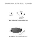 RADIO LINK ESTABLISHMENT diagram and image