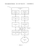 METHODS AND APPARATUS TO SUPPORT NETWORK-BASED IP FLOW MOBILITY VIA     MULTIPLE WIRELESS ACCESSES FOR A WIRELESS DEVICE diagram and image