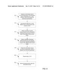 Illumination Device and Age Compensation Method diagram and image