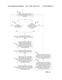 Illumination Device and Age Compensation Method diagram and image