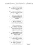 Illumination Device and Age Compensation Method diagram and image