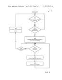 Techniques for Remote Communication with a Photocontrol Device diagram and image