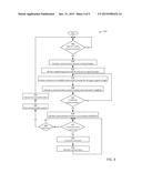 Techniques for Remote Communication with a Photocontrol Device diagram and image