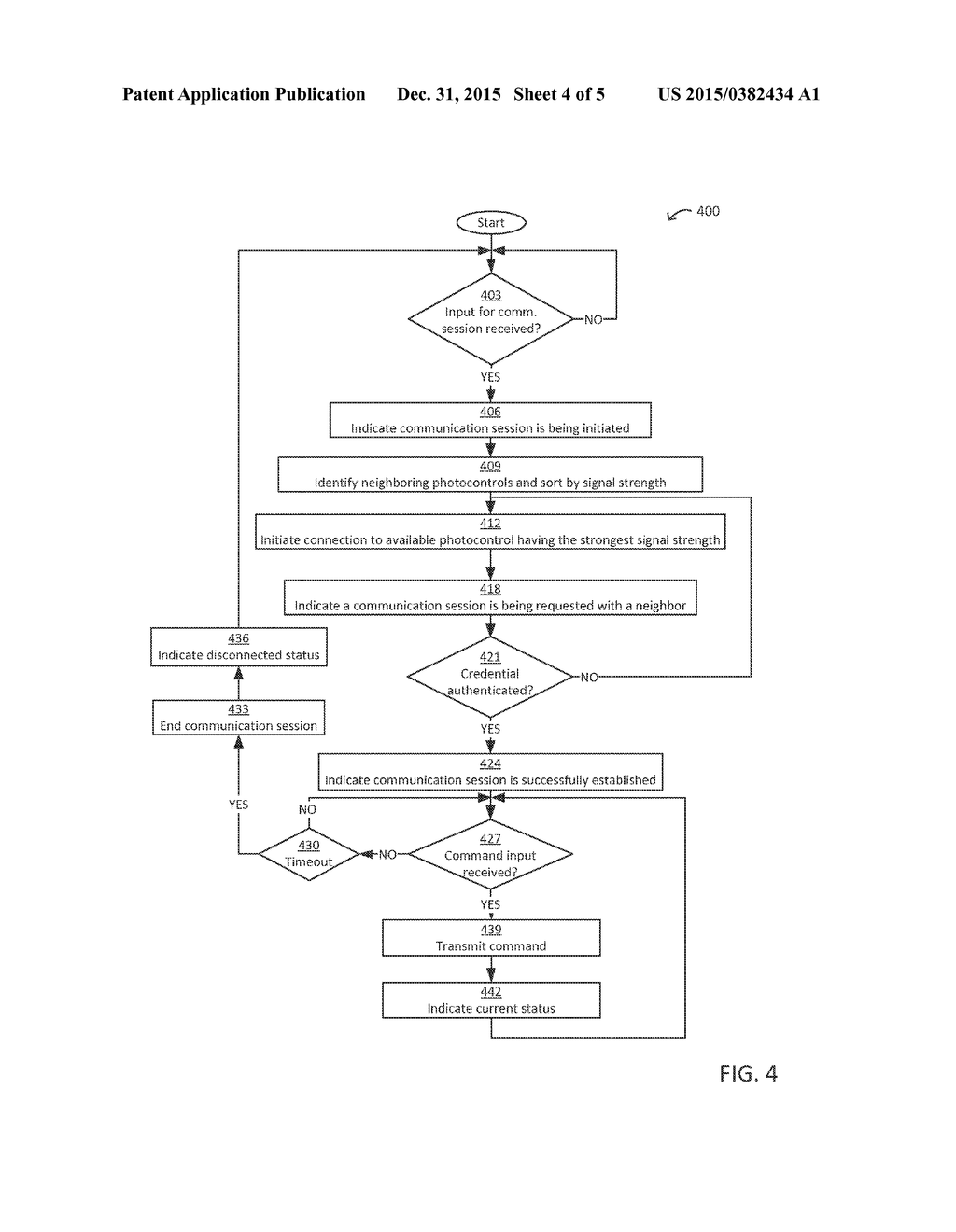 Techniques for Remote Communication with a Photocontrol Device - diagram, schematic, and image 05