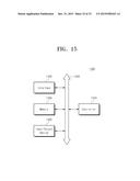 SUBSTRATE AND METHOD FOR MANUFACTURING SEMICONDUCTOR PACKAGE diagram and image