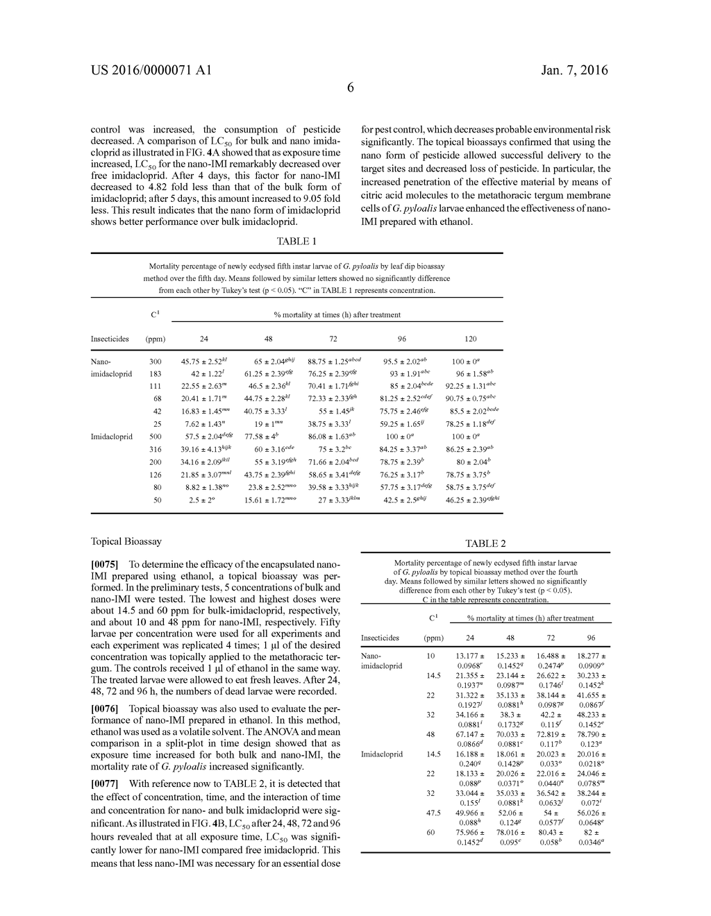 PHOTODEGRADABLE, BIOCOMPATIBLE AND EFFICIENT NANO-ENCAPSULATED FORMULATION - diagram, schematic, and image 27