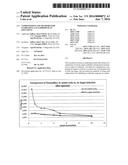 COMPOSITIONS AND METHODS FOR STABILIZING CYCLOPROPENE IN SOLUTIONS diagram and image