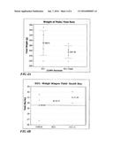 AGRICULTURAL COMPOSITIONS AND APPLICATIONS UTILIZING ESSENTIAL OILS diagram and image