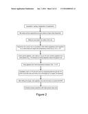 HIGH-PROTEIN DAIRY PRODUCT AND PROCESS FOR MAKING diagram and image