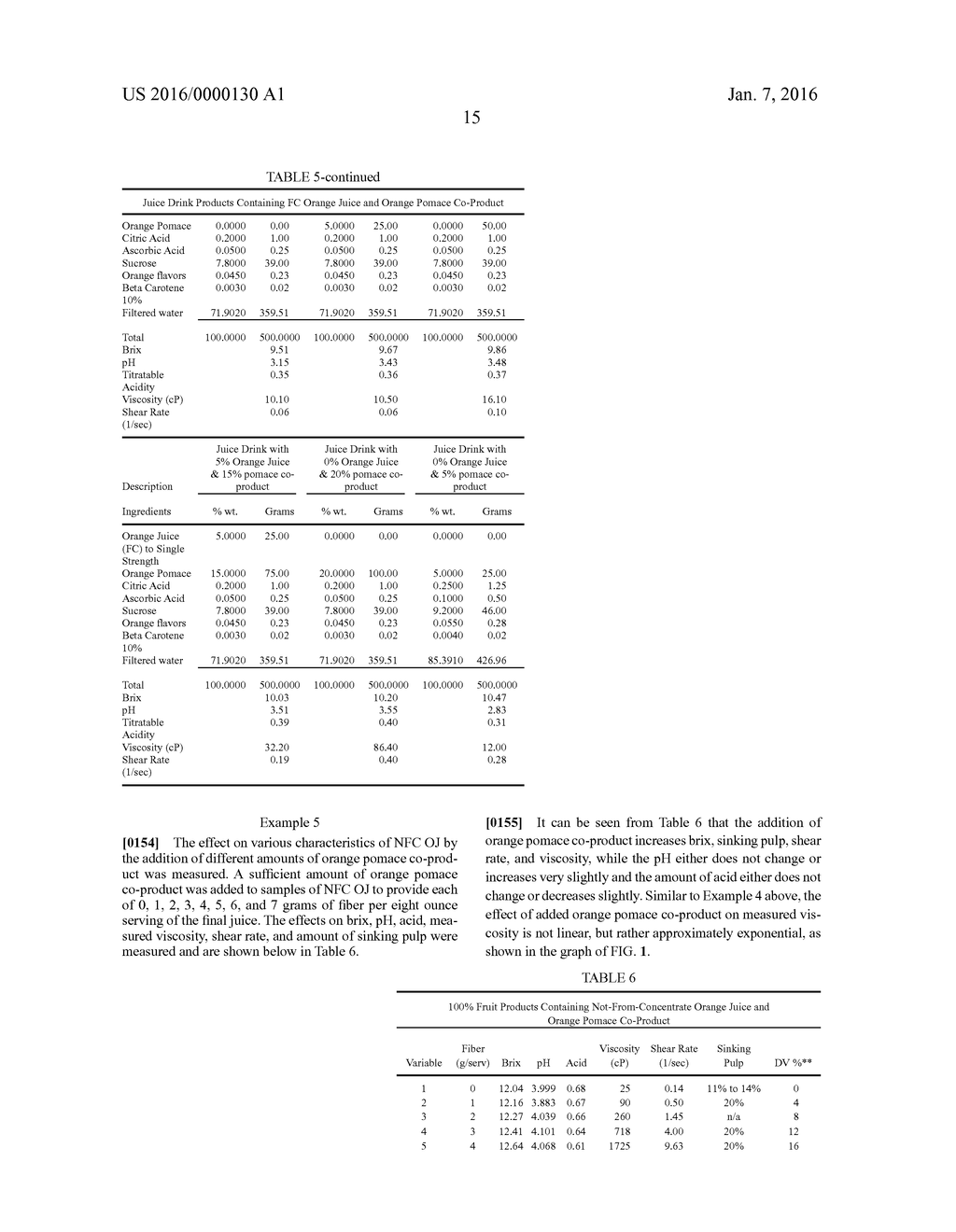 Preparation and Incorporation of Co-products into Beverages to Enhance     Nutrition and Sensory Attributes - diagram, schematic, and image 18