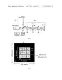 SYSTEMS AND METHODS FOR SUB-APERTURE BASED ABERRATION MEASUREMENT AND     CORRECTION IN INTERFEROMETRIC IMAGING diagram and image