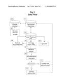 MOBILE DEVICE-EMBEDDED SYSTEM AND APPARATUS FOR PROVIDING REAL-TIME     AUTOMATED HEALTH DIAGNOSIS BASED ON IRIS SCANNING ANALYSIS diagram and image