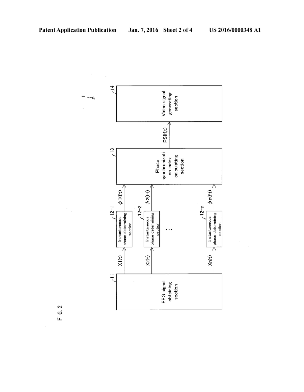 ELECTROENCEPHALOGRAPHY SIGNAL PROCESSING DEVICE, ELECTROENCEPHALOGRAPHY     SIGNAL PROCESSING METHOD, RECORDING MEDIUM, AND COMPUTER - diagram, schematic, and image 03