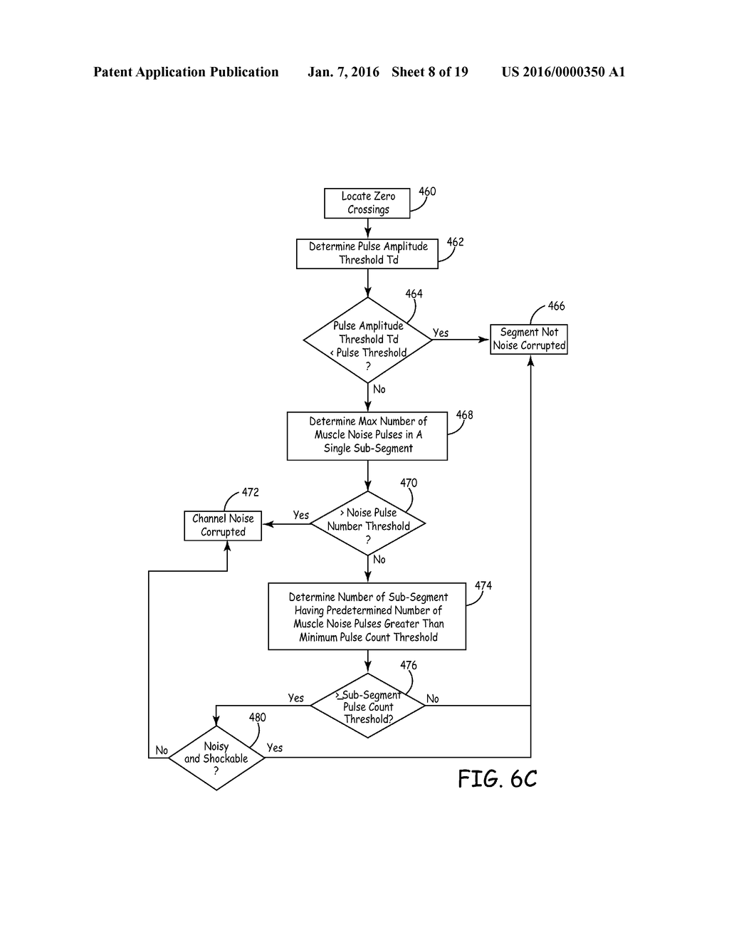 METHOD AND APPARATUS FOR VERIFYING DISCRIMINATING OF TACHYCARDIA EVENTS IN     A MEDICAL DEVICE HAVING DUAL SENSING VECTORS - diagram, schematic, and image 09