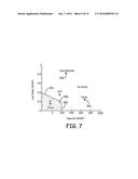 METHOD AND APPARATUS FOR VERIFYING DISCRIMINATING OF TACHYCARDIA EVENTS IN     A MEDICAL DEVICE HAVING DUAL SENSING VECTORS diagram and image