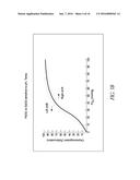 HYPERSATURATION INDEX diagram and image