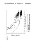 HYPERSATURATION INDEX diagram and image