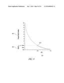 HYPERSATURATION INDEX diagram and image