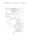 Human Health Property Monitoring System diagram and image