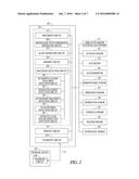 SYSTEMS AND METHODS FOR DETECTING MEDICAL TREATMENT diagram and image