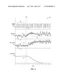 SYSTEMS AND METHODS FOR DETECTING MEDICAL TREATMENT diagram and image