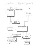 APPARATUS OF NON-TOUCH OPTICAL DETECTION OF VITAL SIGNS FROM MULTIPLE     FILTERS diagram and image