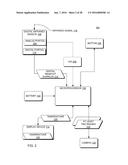 APPARATUS OF NON-TOUCH OPTICAL DETECTION OF VITAL SIGNS FROM MULTIPLE     FILTERS diagram and image