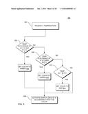 APPARATUS OF NON-TOUCH OPTICAL DETECTION OF VITAL SIGNS FROM MULTIPLE     FILTERS diagram and image