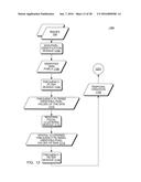 APPARATUS OF NON-TOUCH OPTICAL DETECTION OF VITAL SIGNS FROM MULTIPLE     FILTERS diagram and image