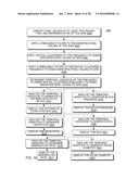 APPARATUS OF NON-TOUCH OPTICAL DETECTION OF VITAL SIGNS FROM MULTIPLE     FILTERS diagram and image