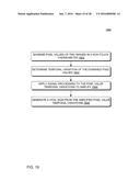 APPARATUS OF NON-TOUCH OPTICAL DETECTION OF VITAL SIGNS FROM MULTIPLE     FILTERS diagram and image