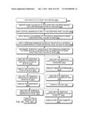 APPARATUS OF NON-TOUCH OPTICAL DETECTION OF VITAL SIGNS FROM MULTIPLE     FILTERS diagram and image