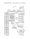 APPARATUS OF NON-TOUCH OPTICAL DETECTION OF VITAL SIGNS FROM MULTIPLE     FILTERS diagram and image