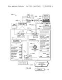 APPARATUS OF NON-TOUCH OPTICAL DETECTION OF VITAL SIGNS FROM MULTIPLE     FILTERS diagram and image