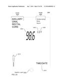 APPARATUS OF NON-TOUCH OPTICAL DETECTION OF VITAL SIGNS FROM MULTIPLE     FILTERS diagram and image